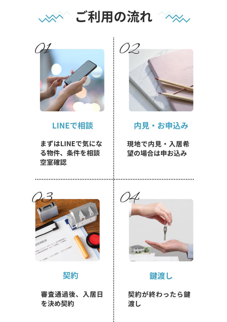得スル賃貸ご利用の流れ