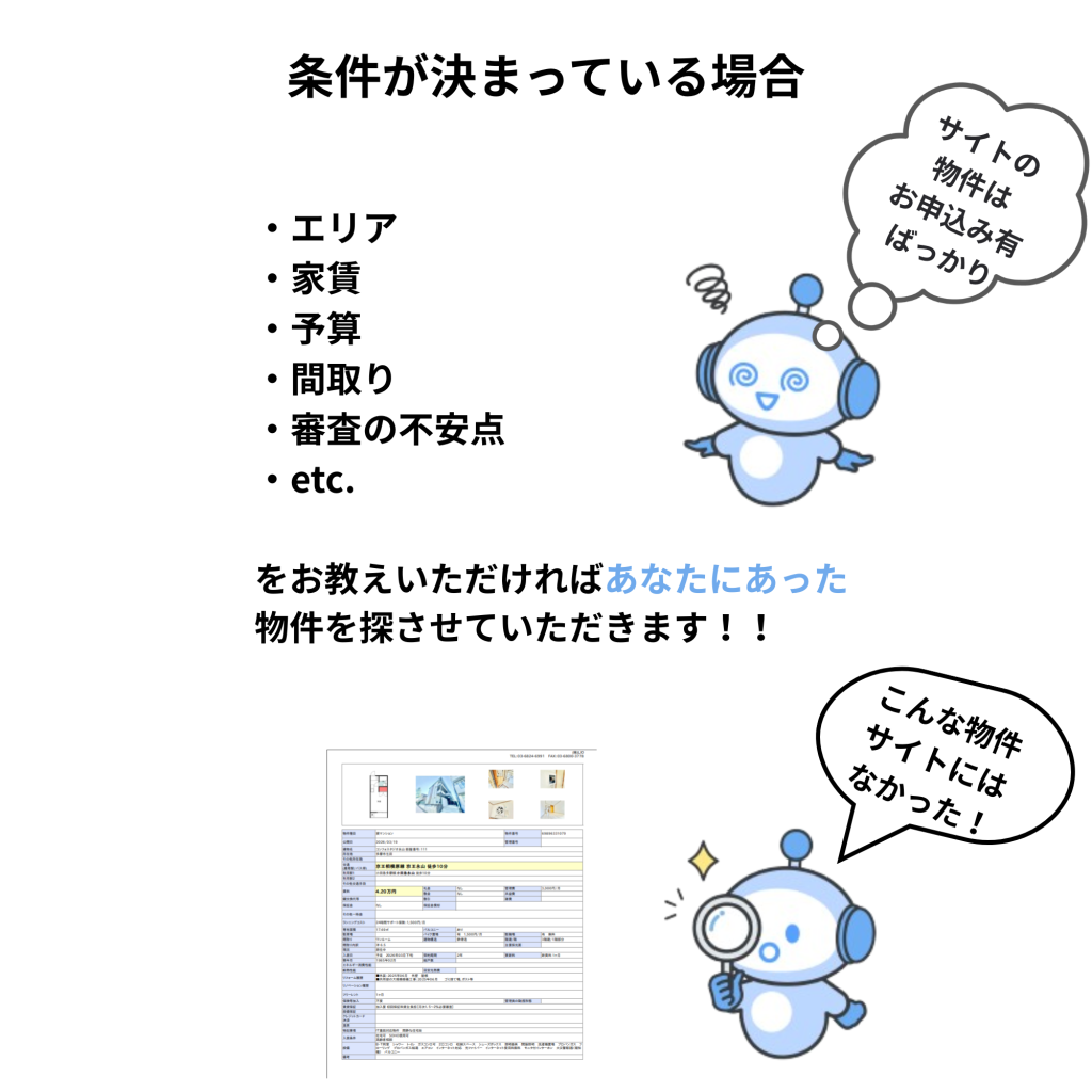 賃貸の条件が決まっている場合は？